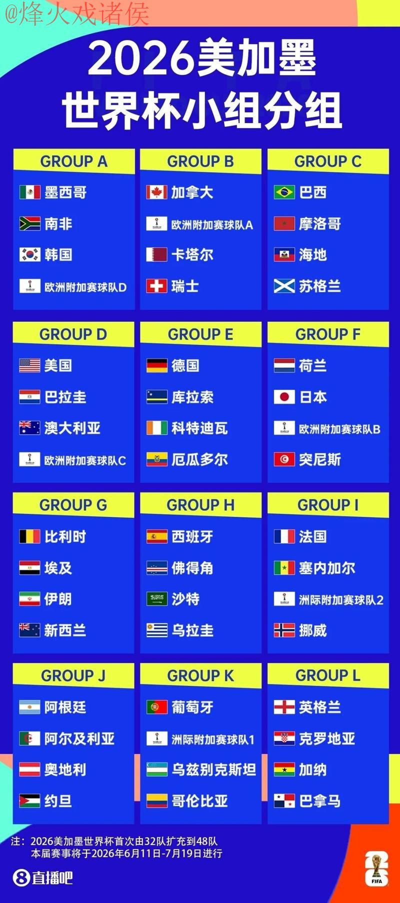2026世界杯滚球免费观赛攻略