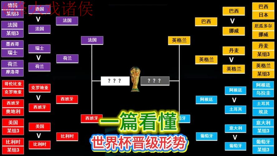 世界杯外围分析官方指南与技巧 世界杯外围分析官方指南与技巧