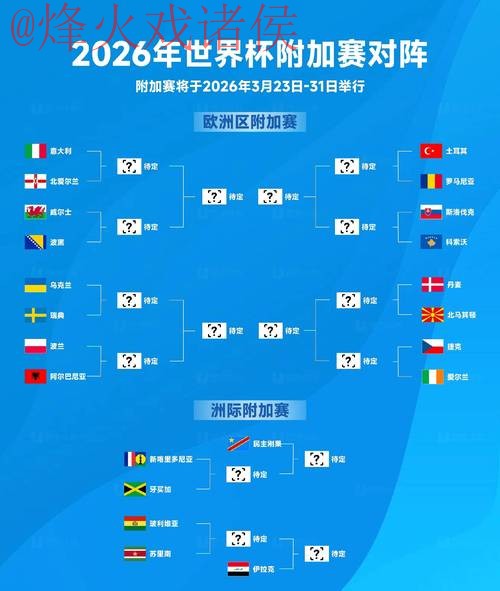 2026世界杯竞猜平台官方指南 2026世界杯竞猜平台官方指南