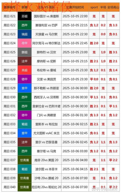 2026世界杯比分实时安卓官网查询 2026世界杯比分实时安卓官网查询