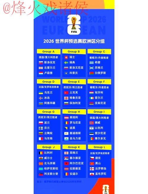 2026世界杯比分推荐与官方分析 2026世界杯比分推荐与官方分析