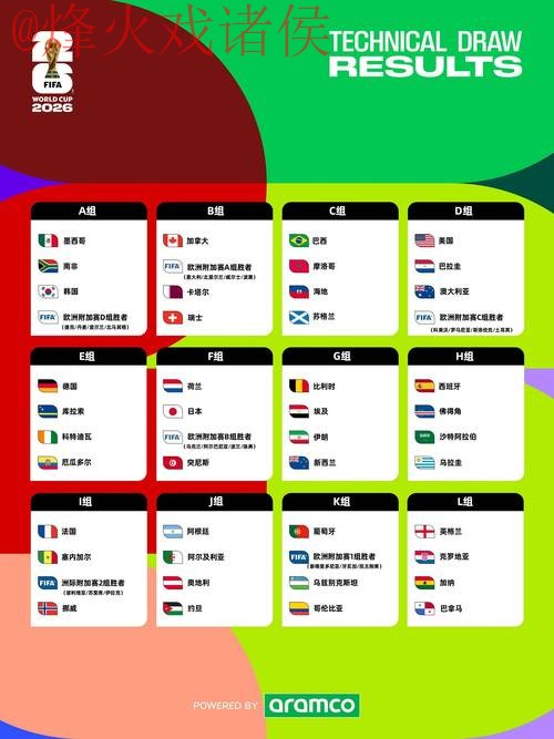 2026世界杯盘口实时热门分析 2026世界杯盘口实时热门分析