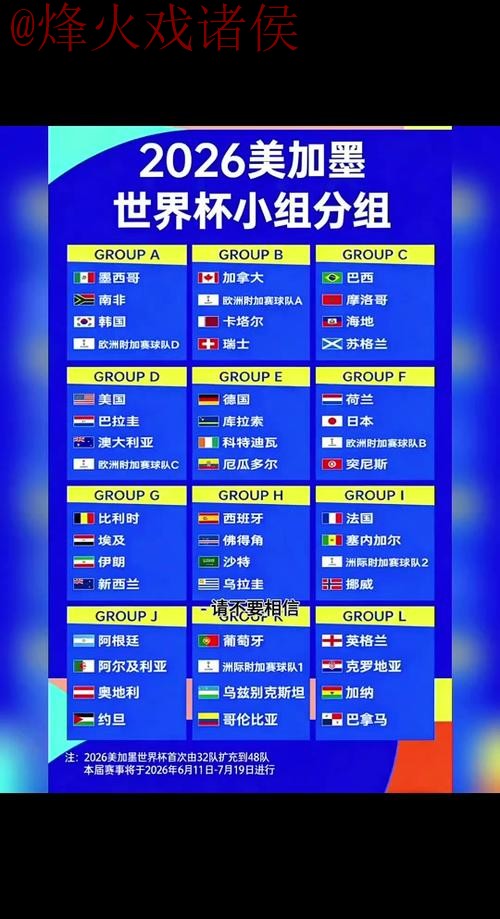 2026世界杯预测教程官方指南 2026世界杯预测教程官方指南