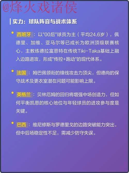 2026世界杯投注热门球队解析 2026世界杯投注热门球队解析